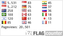 free counters