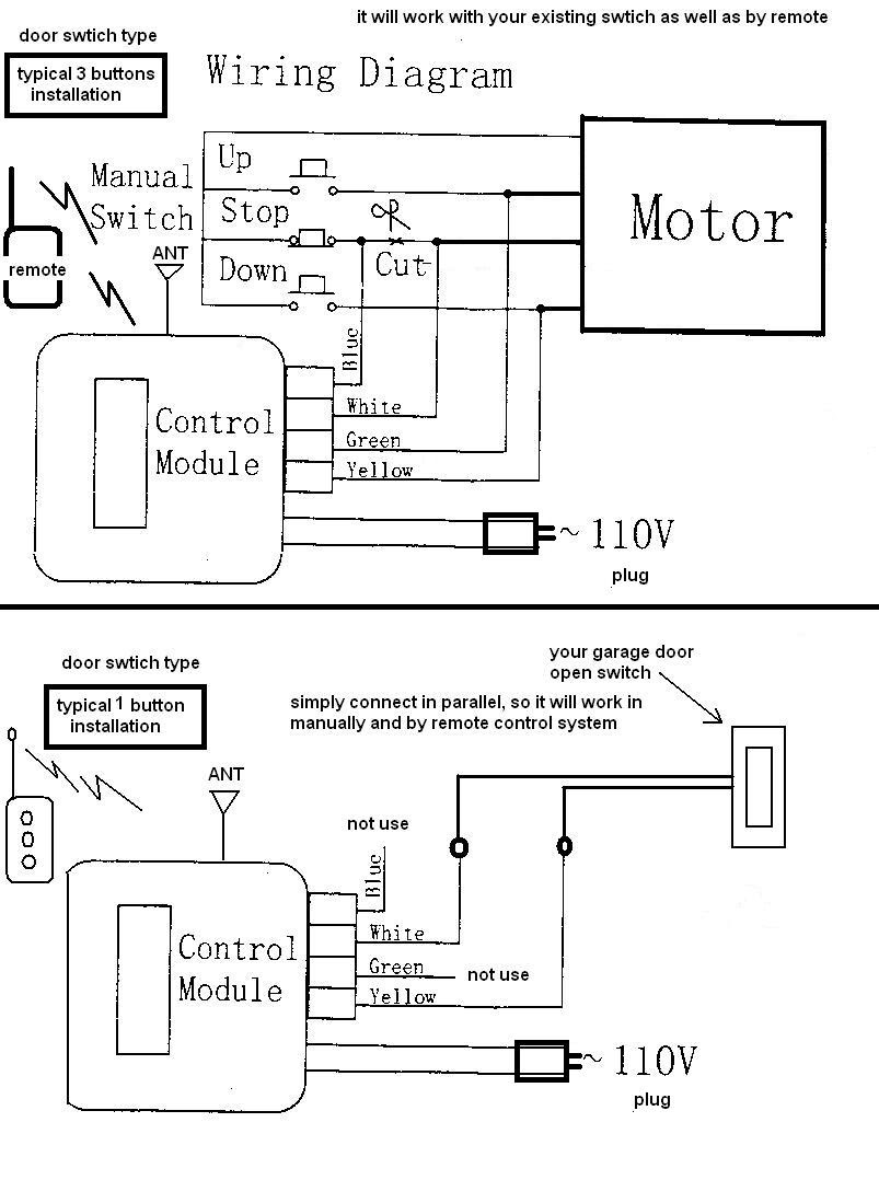 Incredible Genie Garage Door Opener WiringDiagram 803 x 1078 · 99 kB · jpeg
