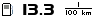 Spritmonitor.de
