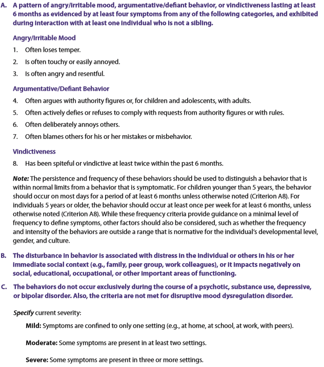 These Are Five Research Based Interventions For Treating Oppositional Defiant Disorder