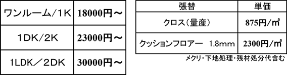 物件一覧 有限会社イモト工芸