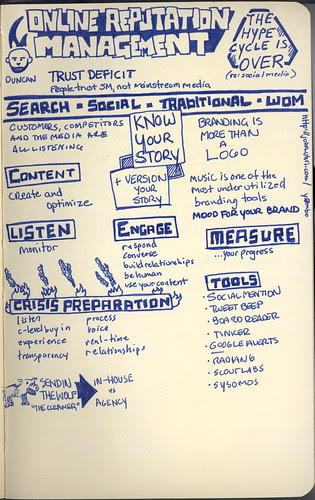 Online Reputation Management - Duncan Alney by y0mbo