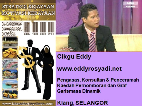 Blog Archives - Pernomboran & Graf Dinamik - Kesatrya 