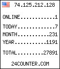 free web counter
