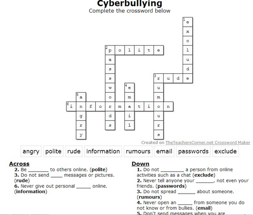 Cyber Bullying - Cyber wellness