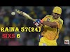 who is the best batsman in csk in 2021? 