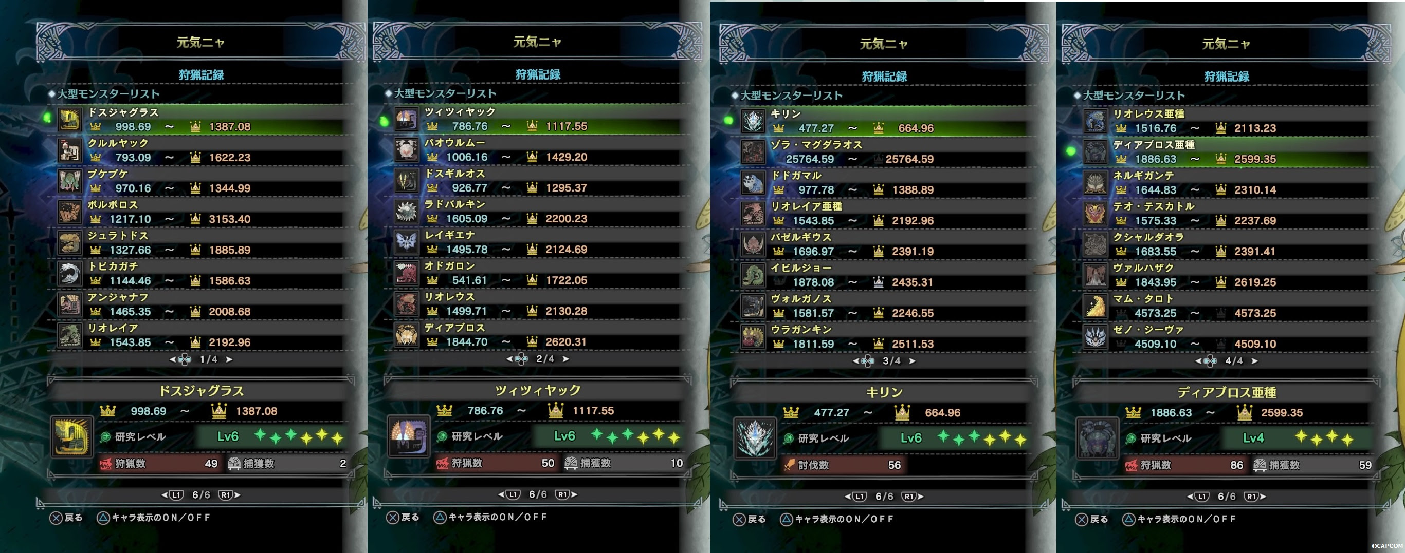 Mhw ひたすら作業をし続けてやっと終わったmonster Hunter Worldのトロフィーコンプリート 完クリ日記
