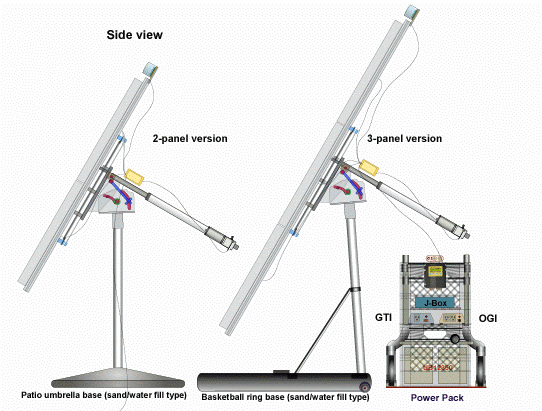DIY Multi-purpose Portable single axis solar tracking - Energy 