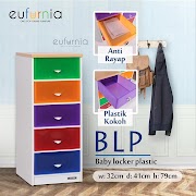 23+ Eufurnia Lemari Plastik