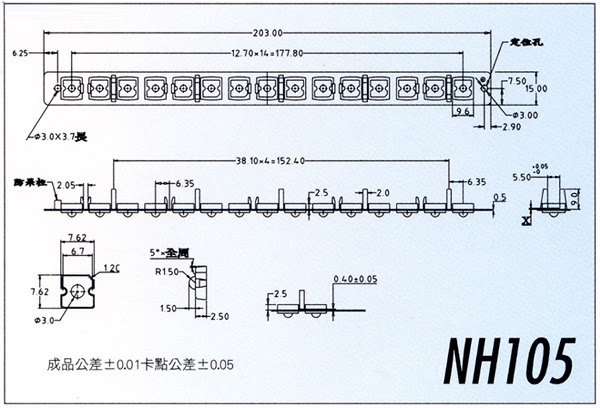 plastic injection molds presentment