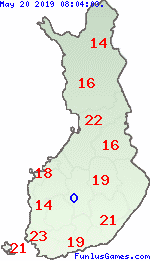 Päivän sää