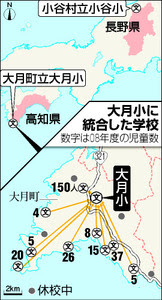 写真・図版