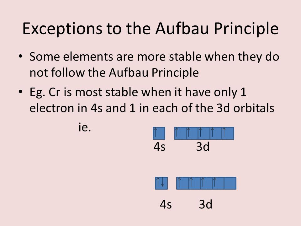 period configuration 6 electron and ppt Trends Section:  Electron Configurations  Periodic