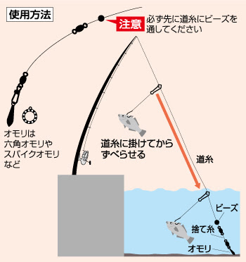 堤防ぶっ込みのませ仕掛 株式会社オーナーばり 海釣り仕掛け 投げ釣り仕掛け 釣り針 淡水仕掛けなど 釣具全般商品を製造 販売