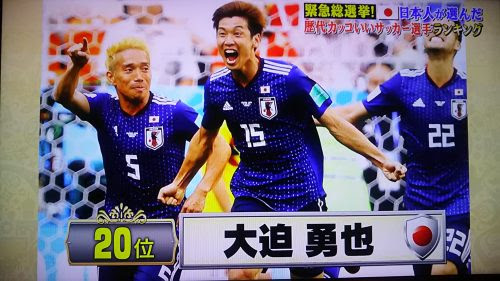 日本人が選んだ歴代カッコいいサッカー選手ランキングの結果や順位は 1位は誰 Tbs7月16日放送 ワールドカップ18 トレンドホヤホヤ