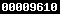blogger statistics