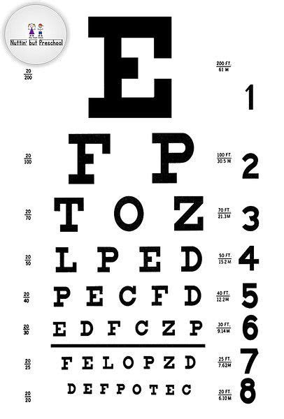 You can print these charts and test your vision right in . printable eye doctor chart eye chart art eye test chart eye doctor