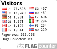 free counters