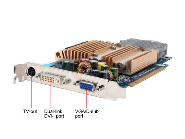 to an s-video port,