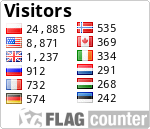 free counters
