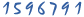 Website Hit Counters