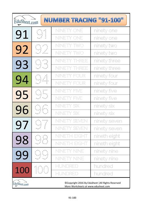  free maths worksheets edusheetcom handwriting worksheets tracing