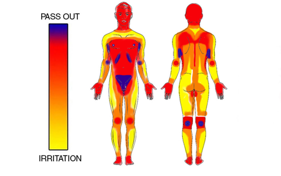 Do Rib Tattoos Hurt / How Much Does A Thigh Tattoo Hurt Compared To A Rib Tattoo Quora - Rib tattoo pain because the skin in the rib area is thin and is directly over the bones, the ribs is considered one of the most painful places to get a tattoo.