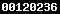 blogger analytics