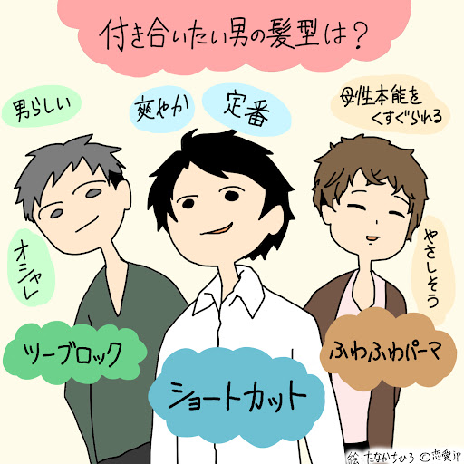 イメージ