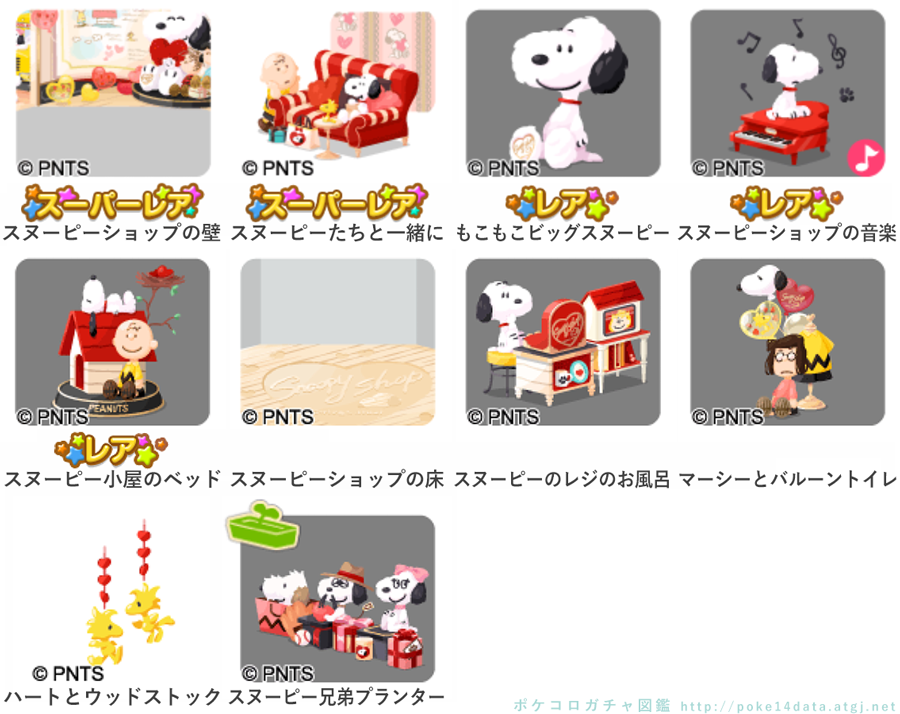 ポケコロガチャ図鑑 Snoopy Shop