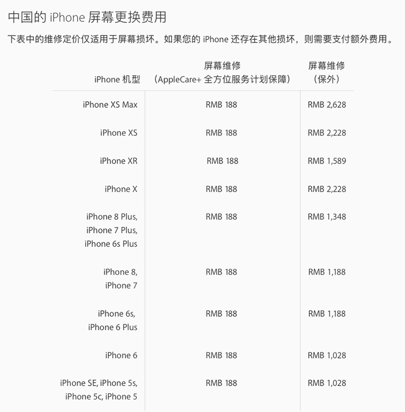 Iphone Xr维修费用出炉 换屏换电池及整机维修多少钱