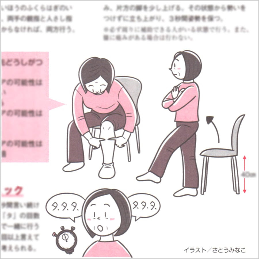 Nhkテレビテキスト きょうの健康9月号 イラストを担当しました Minako Istudio