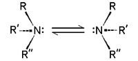 amine inversion