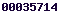 website statistics