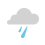 Scattered Showers