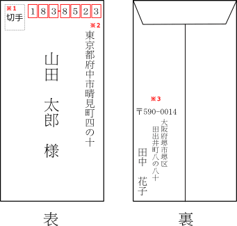 ｑ１ 友達 彼氏 彼女 家族に手紙を書きたい 刑務所 Net