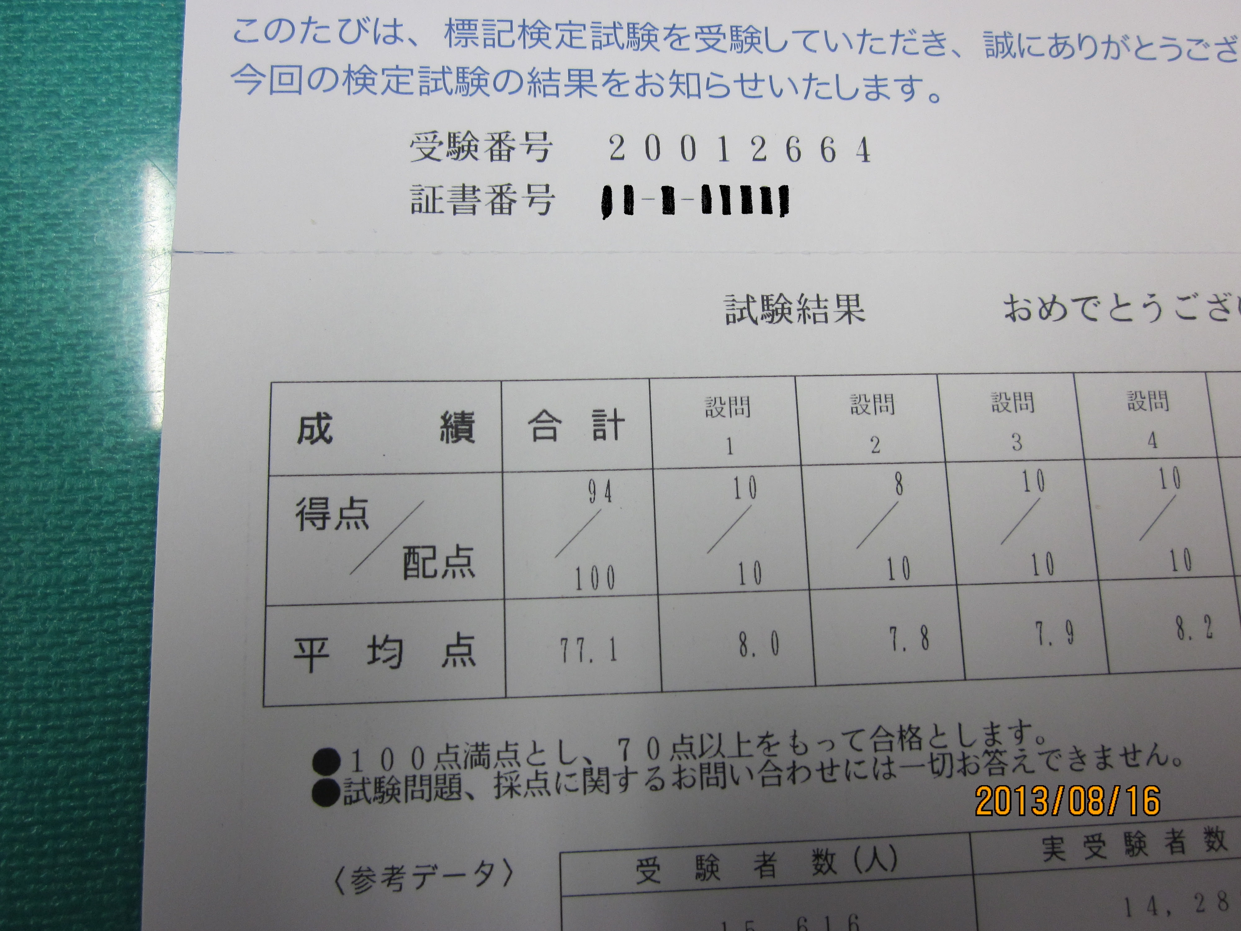 福祉住環境コーディネーター検定試験 二見 岩村会計事務所