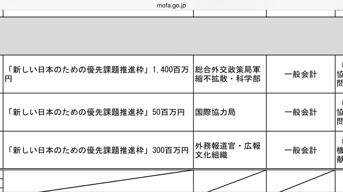 いろいろ 17ユーキャン新語 流行語大賞の候補 語が11月9日発表 選考員会は 負の言葉が多い年だった としている
