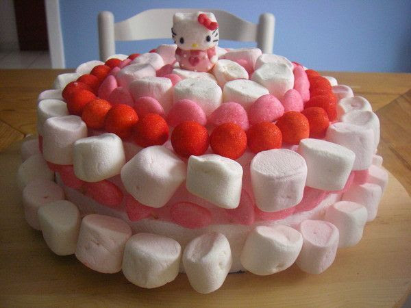 Gateau Anniversaire