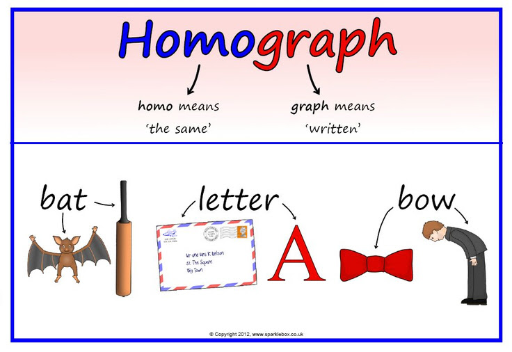 Double Word Meanings Puzzle - Crafty Puzzles Blog