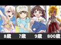 アニメ　ロリ 195525-アニメ ロリキャラ 名前