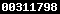 blogspot statistics
