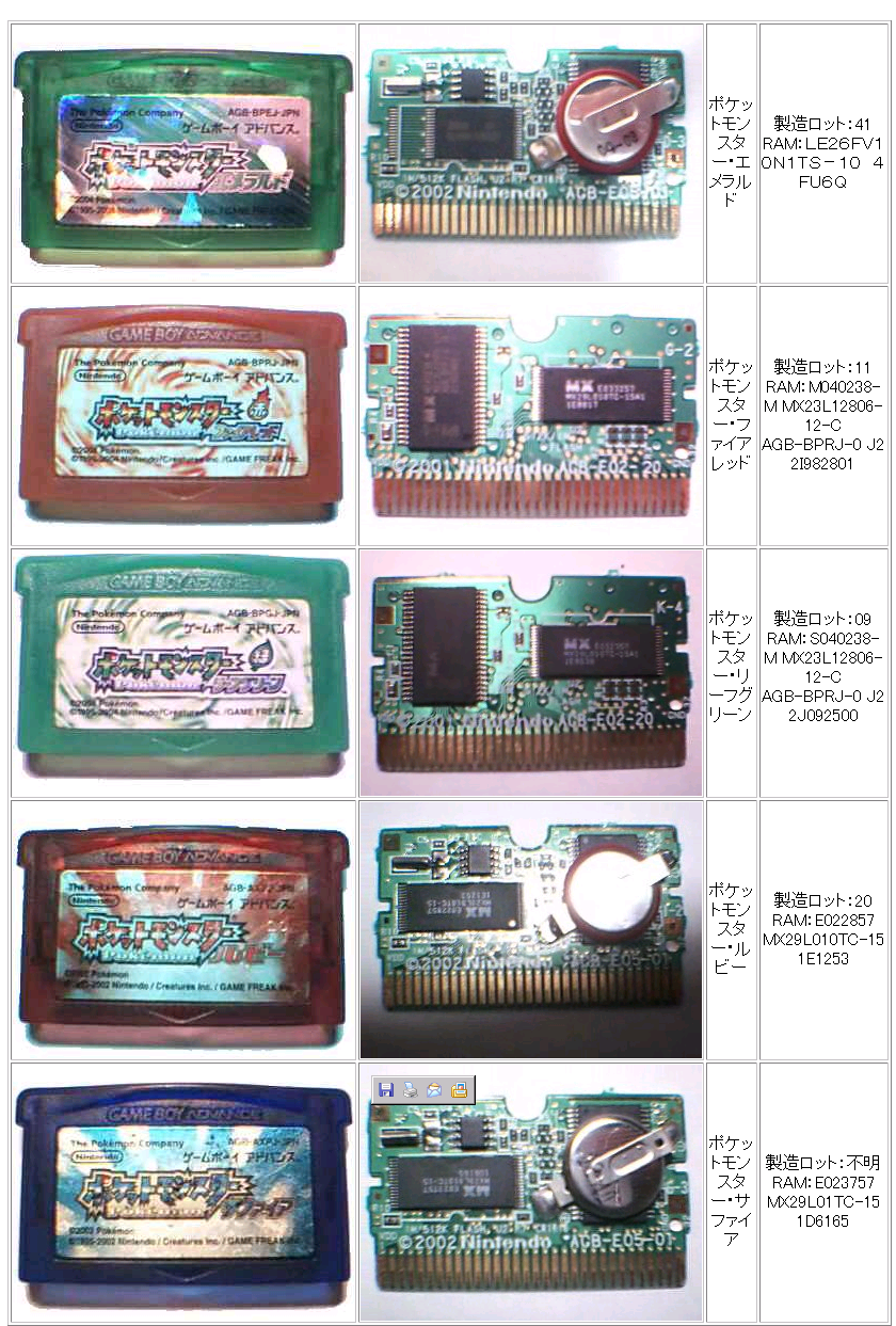 カートリッジの製造工程について ここではカートリッジ内部のチップについて解説しています いつ作られたかによって内部のチップが違います チップによってはクロックアップ耐性が弱かったり外部機器での改造が難しくなることがあります ここでは
