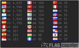 free counters