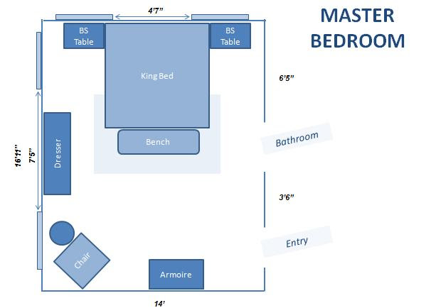 Bedroom Furniture Layout Design Bedroom Furniture Layout Design