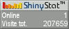 Online counter