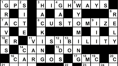 Cool Crossword Puzzle Or Question For Solution References