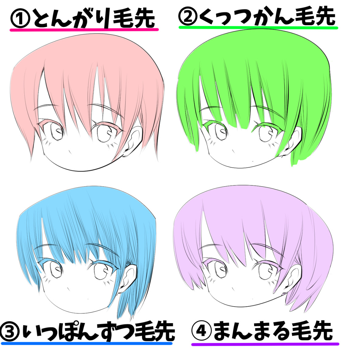 模写とは 絵の初心者におすすめ 最強に上達する 4つのコツ が効果ありすぎ 画力ゼロからはじめるイラスト漫画生活