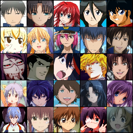 R Anime Characters Picture Quiz By Lilligantable