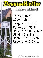 DessauWetter